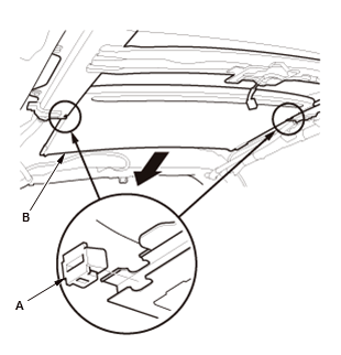 Moonroof - Service Information